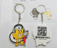 Review picture