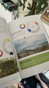 Art Fundamentals 2nd edition
