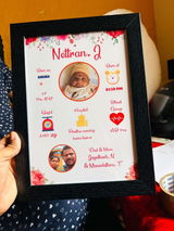Chitra review photo