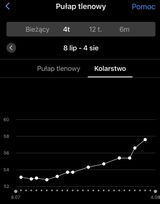 Mateusz B. review photo