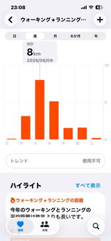 マジックジャンパープロを､装着して review photo