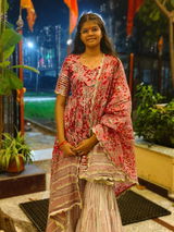 Shanu gupta review photo