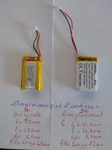 DZR64 review photo