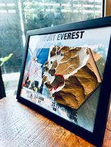 Sum review photo