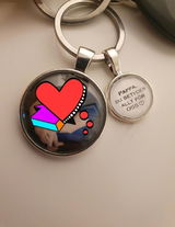 Anonym review photo