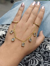 Preeti review photo