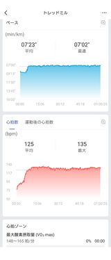 匿名 review photo