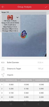 Anonymous review photo