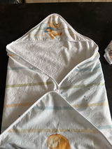 Anonyme review photo
