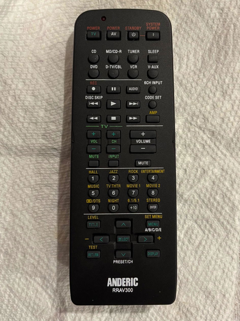 Anderic Substitute For Yamaha RAV246 Receiver Remote Control [RRAV300]