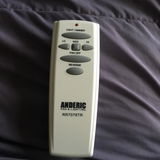 Anonymous review photo