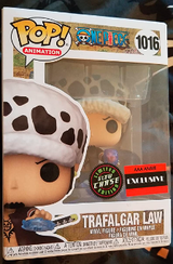 lola review photo