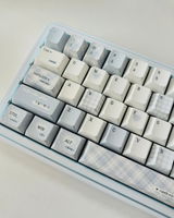 A.F. review photo