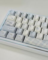 A.F. review photo