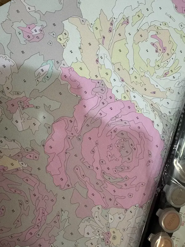Custom Paint by Numbers from Photo - Personalized Kit