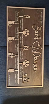 Etsy c. review photo