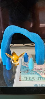 Diana review photo