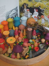 EvieTS review photo