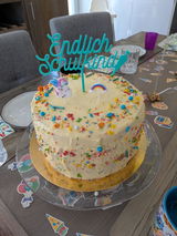 Anonym review photo
