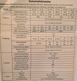 Werner M. review photo