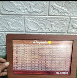 Rakesh review photo
