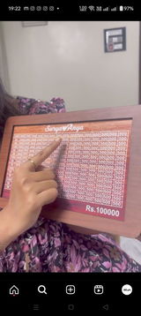 Rakesh review photo