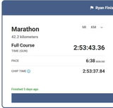 Marathon Plan Advanced Plus - L5