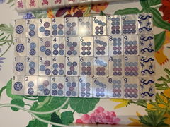 Review picture
