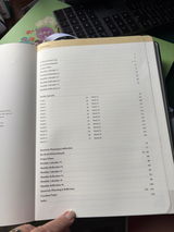 Anonymous review photo