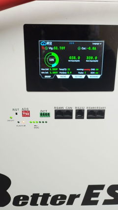 Review picture