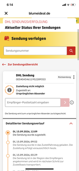 Anonym review photo