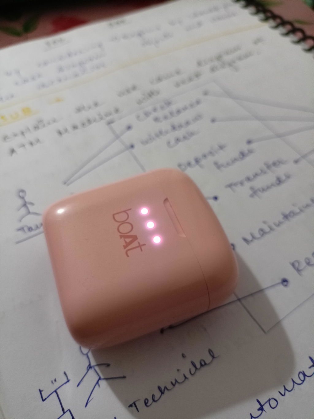 Product photo 1 from Uday Gawande’s review