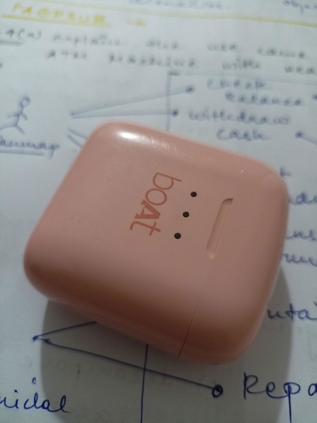 Product photo 3 from Uday Gawande’s review