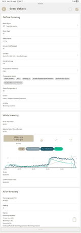 dafykk review photo