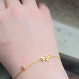 RM review photo