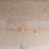 RM review photo