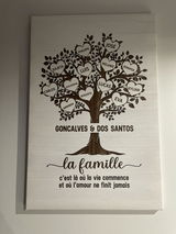 Arminda Goncalves review photo