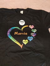 Martine Defour review photo