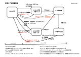 宇佐美 review photo