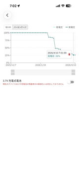 匿名 review photo