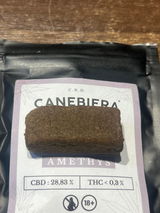 Anonyme review photo