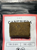 Anonyme review photo