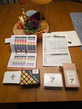 Uchina review photo