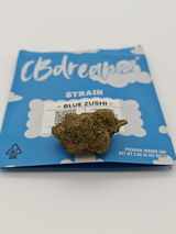 Anonym review photo