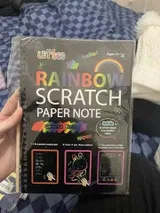 匿名 review photo