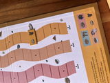 Tanha . review photo