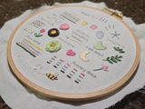 Stephanie Gattenby review photo