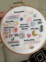 Stitch Sampler Beginner Kit
