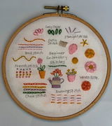 Pot Plant Stitch Sampler Beginner Kit