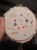 Gingerbread House Magnetic Needle Minder